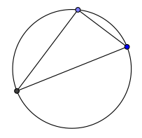 Math Circle