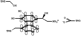 Adrenergic receptor binding scheme