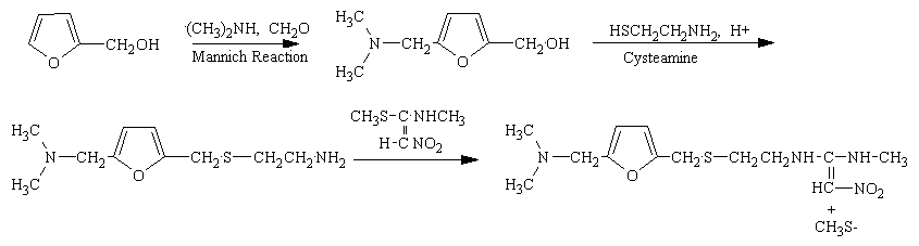 ranitidine.gif (4685 bytes)