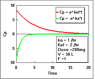 farm_kel_-ka.gif (4111 bytes)