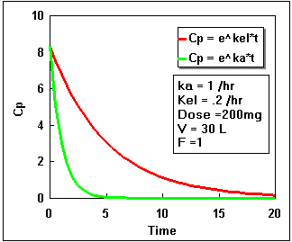 farm_kel_ka.gif (4452 bytes)