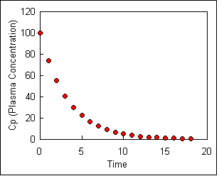 halflife.gif (2986 bytes)