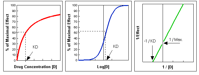 plots.gif (8031 bytes)