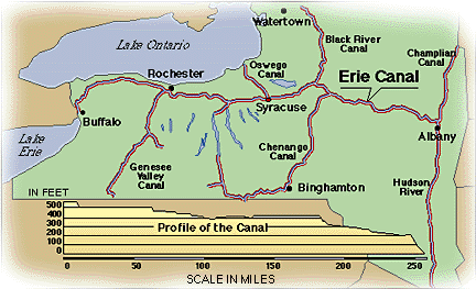 Canal Map