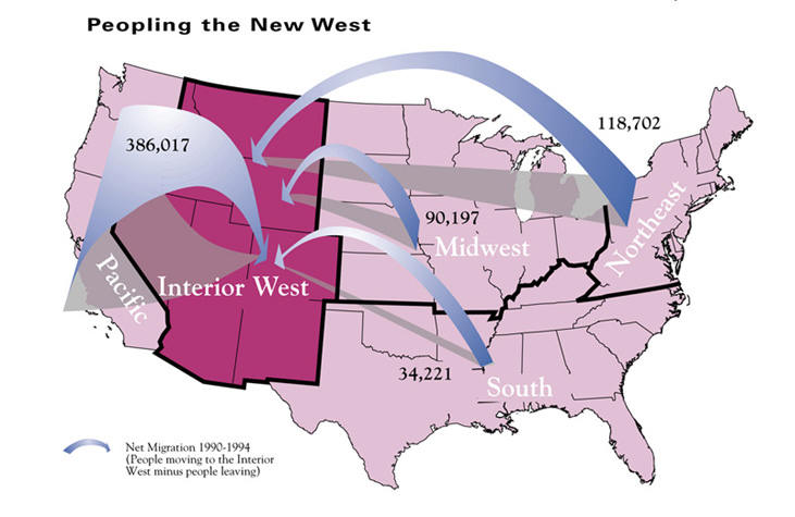 American West